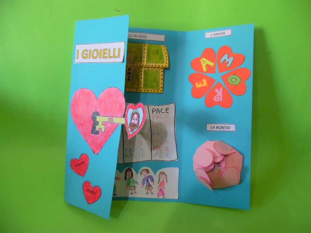 Lapbook I Gioielli Di Gesu Lapbook Con Maestra Renata